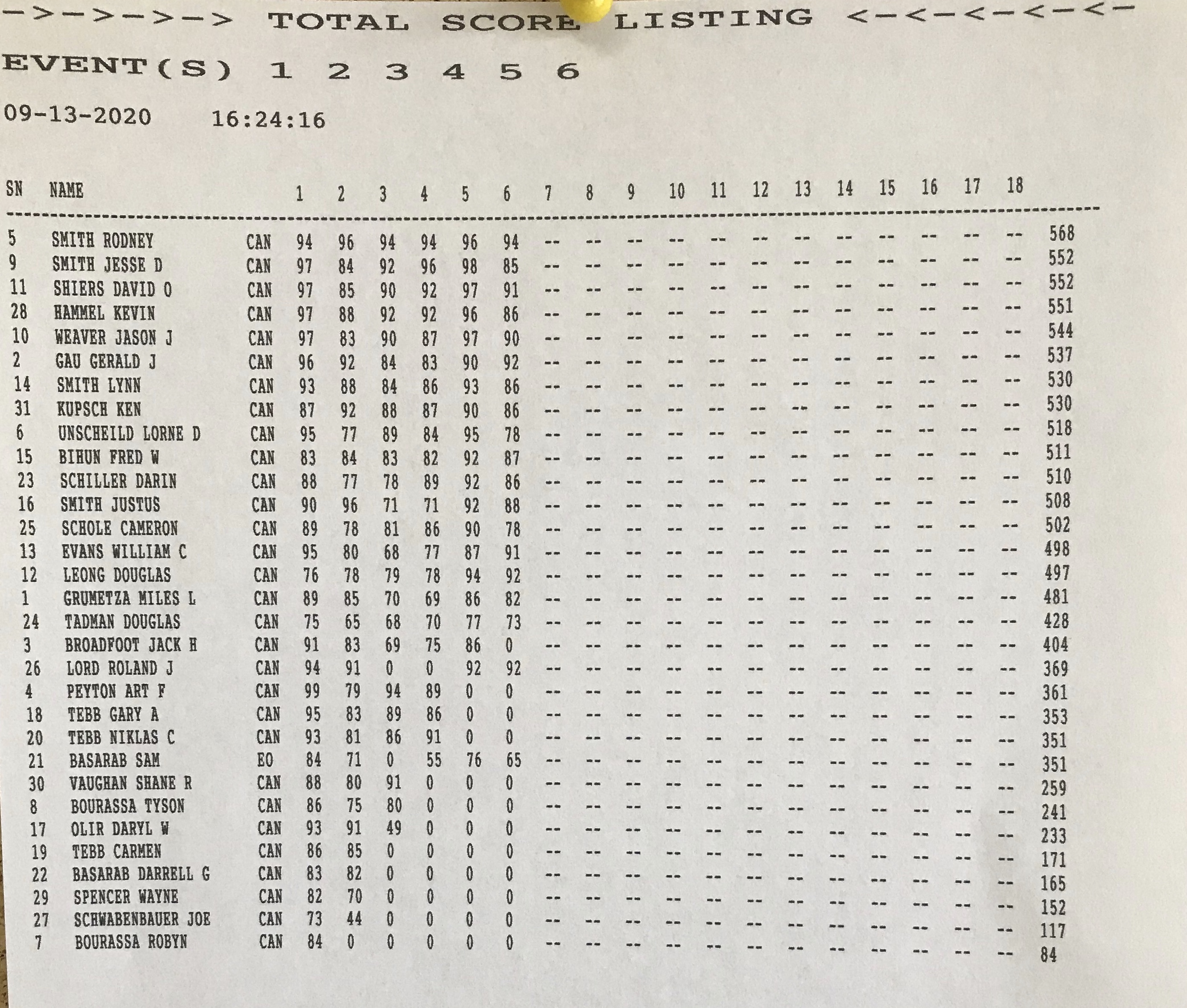 Alberta Provincial Trapshooting Association